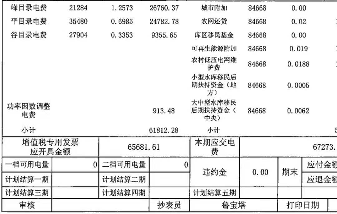 无功补偿节电